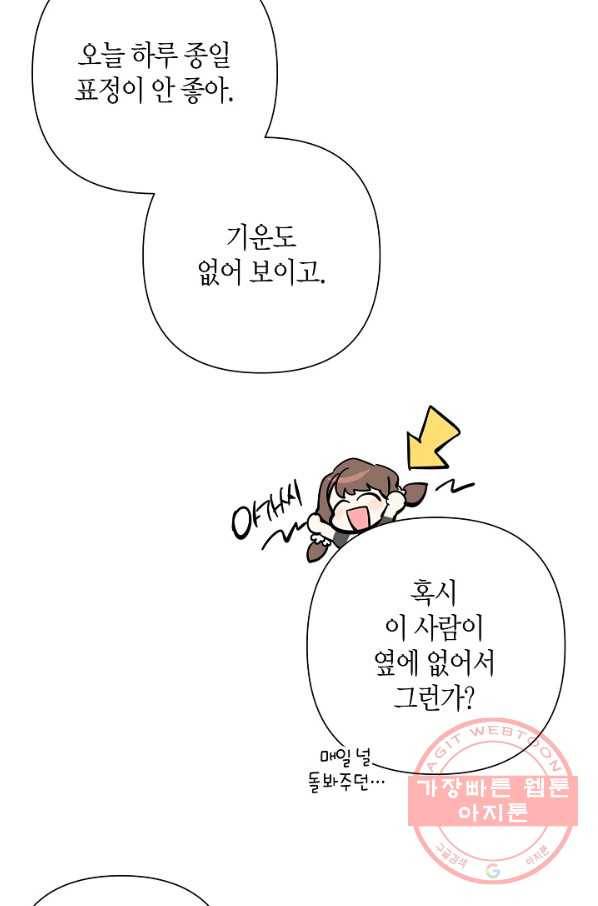 집착 서브 남주를 키웠습니다 18화 24