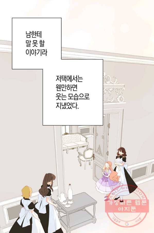 집착 서브 남주를 키웠습니다 18화 29