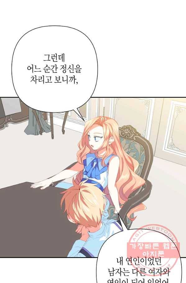집착 서브 남주를 키웠습니다 18화 46