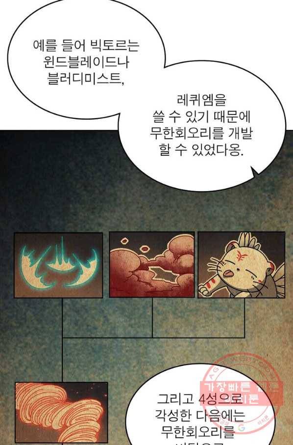 정령사: 나타르 전기 시즌2 - 79화 42