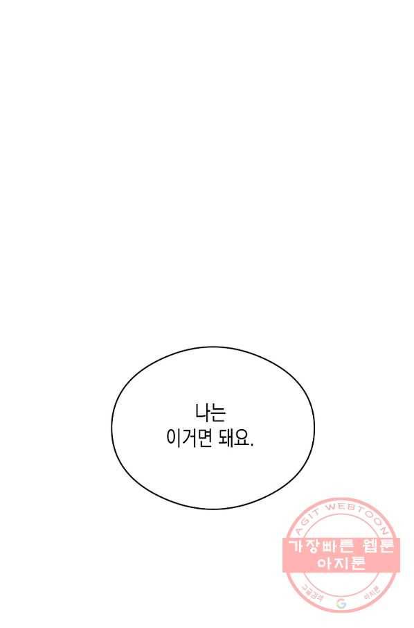 피폐물 주인공의 부인이 되었습니다 47화 1