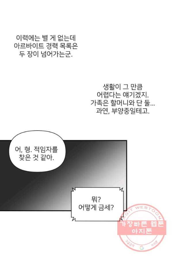 내게 딱인 너 3화 63