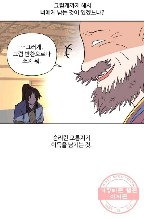 전왕 13화 처제들 10