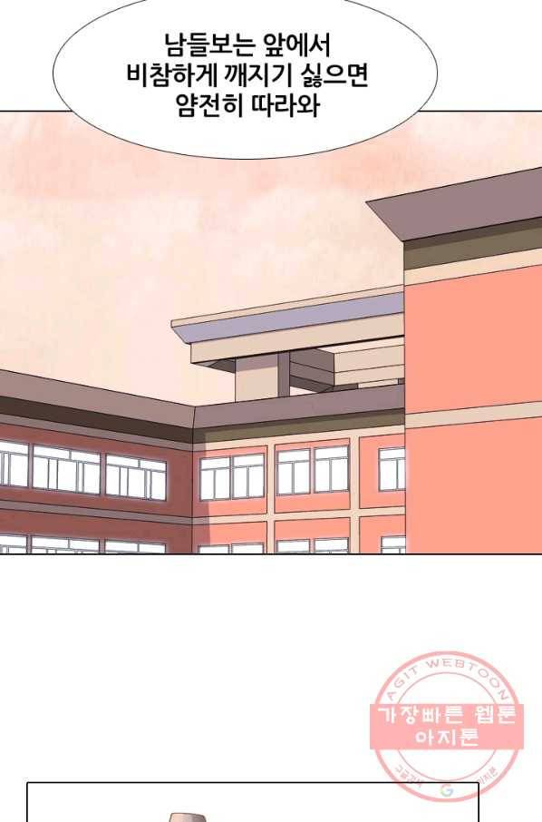 고교전설 209 대외적 갈등 70