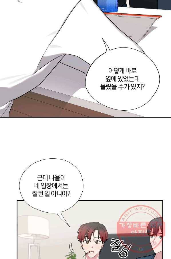 상사가 나를 덕질한다 17화 44