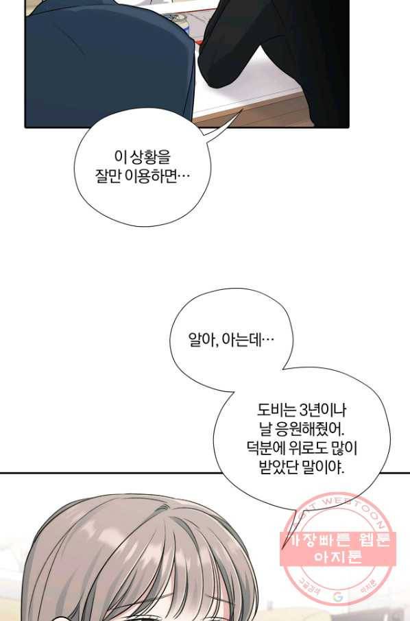 상사가 나를 덕질한다 17화 48