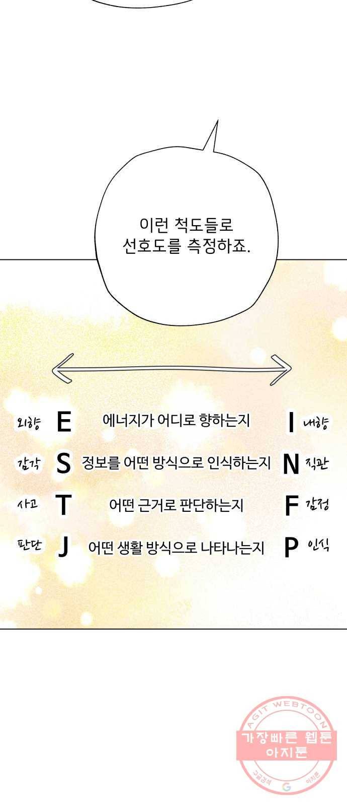 취향 소개소 26. MBTI를 알려줘! 24