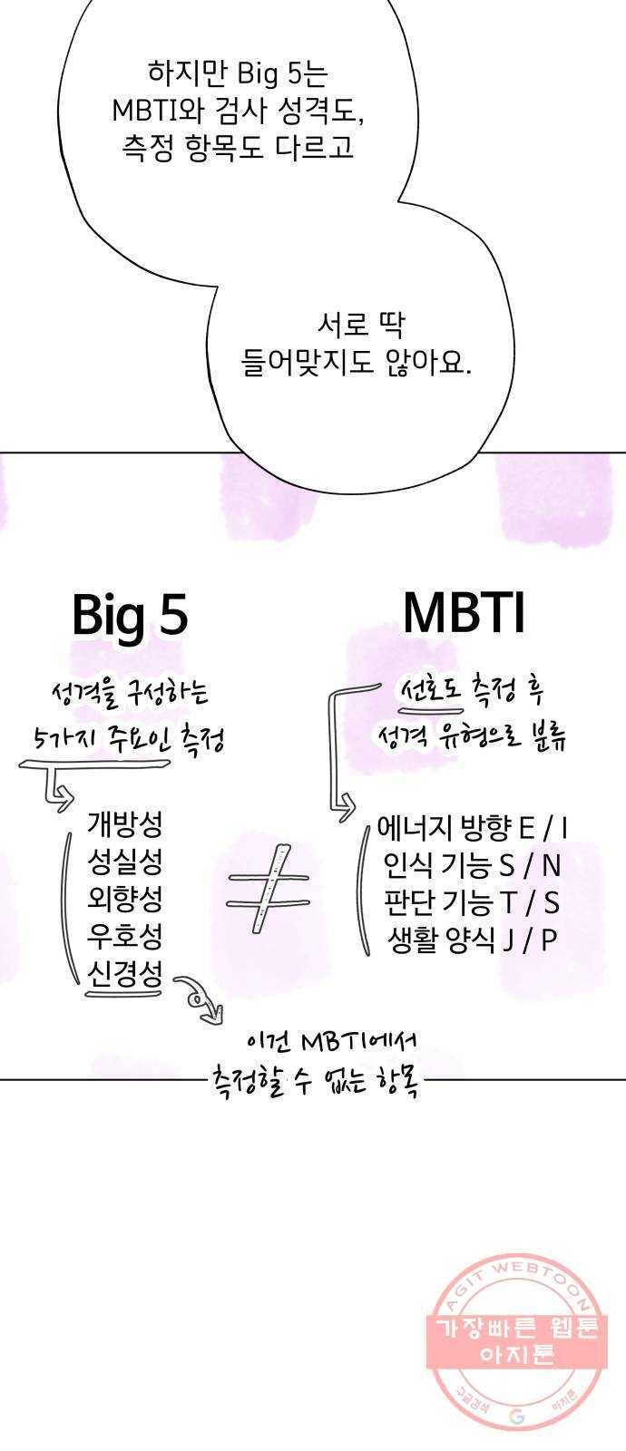 취향 소개소 26. MBTI를 알려줘! 27