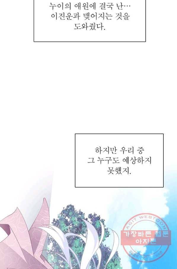 인생 3회차 스승님 129화 65