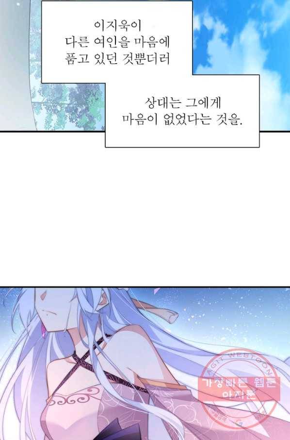 인생 3회차 스승님 129화 67