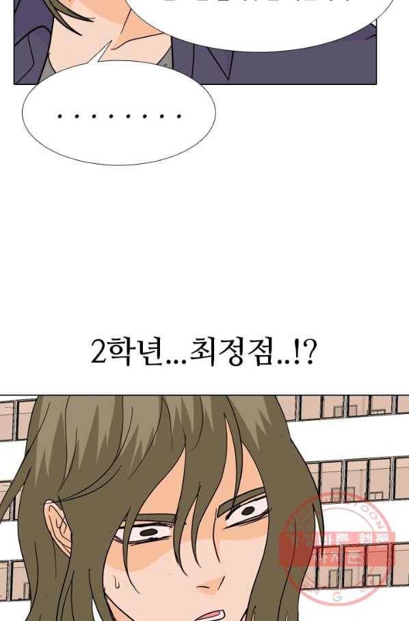 고교전설 212화 인질 81