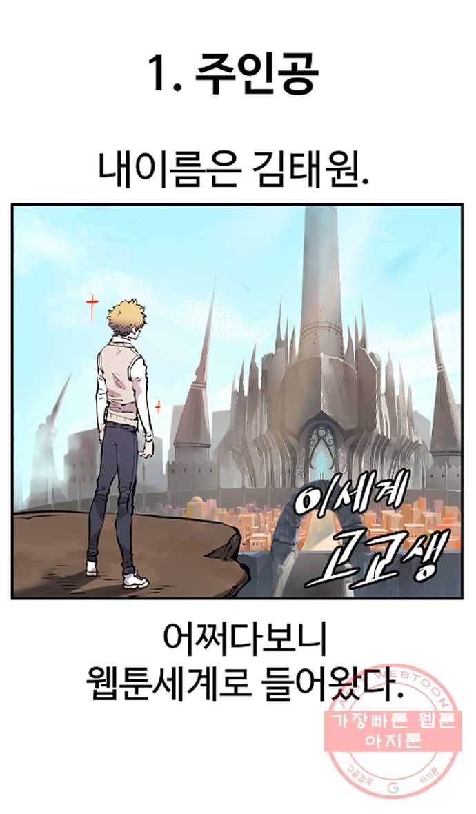 2022 서브병에 빠지다! 20화. 〈플레이어〉 그들의 시간 1