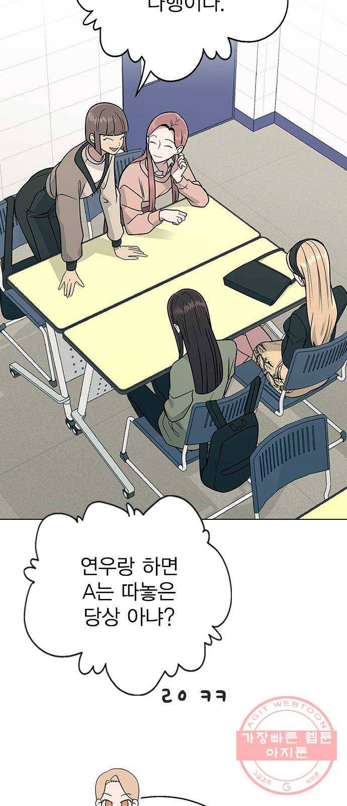 헤어지면 죽음 13. 누구와 데이트? (2) 70
