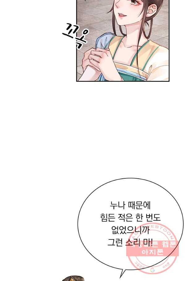 폭군이 내 새끼가 되었습니다 218화 39