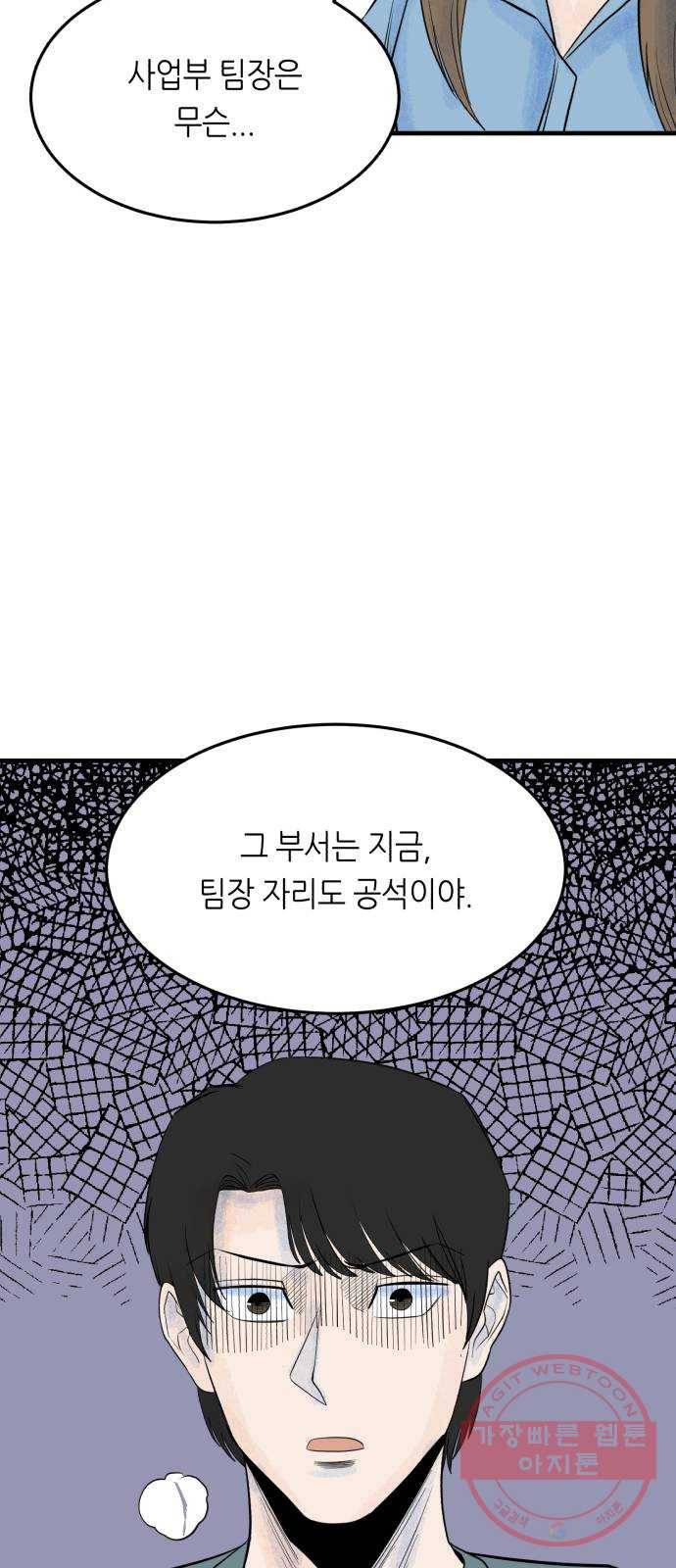 오직, 밝은 미래 22화 : 아무 일도 없었다 12