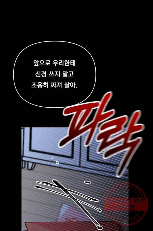 이 소설이 끝나기 전에, 38화 23