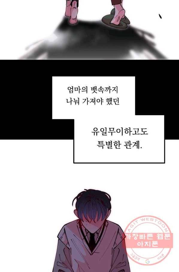 이 소설이 끝나기 전에, 38화 28