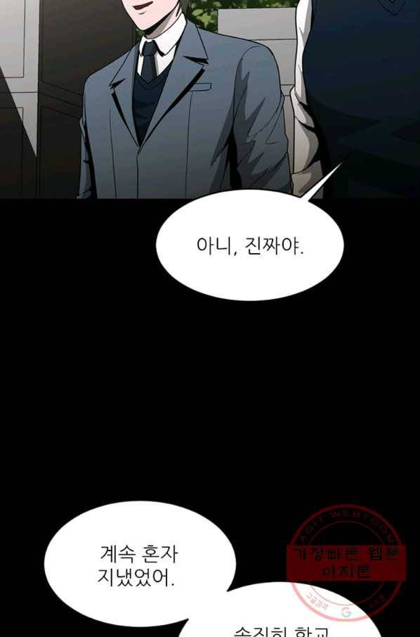 히어로가 되지 않기로 했다 22화 3