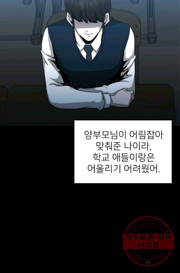 히어로가 되지 않기로 했다 22화 7