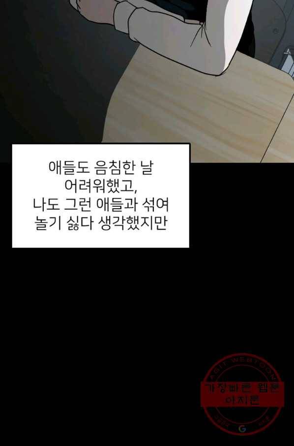 히어로가 되지 않기로 했다 22화 13