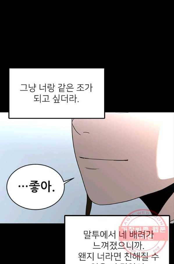 히어로가 되지 않기로 했다 22화 23
