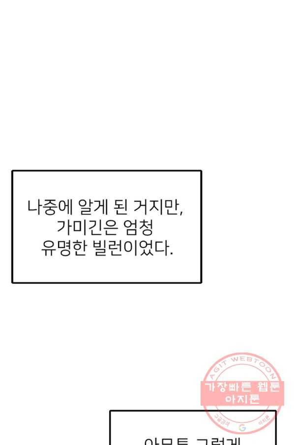 히어로가 되지 않기로 했다 22화 108