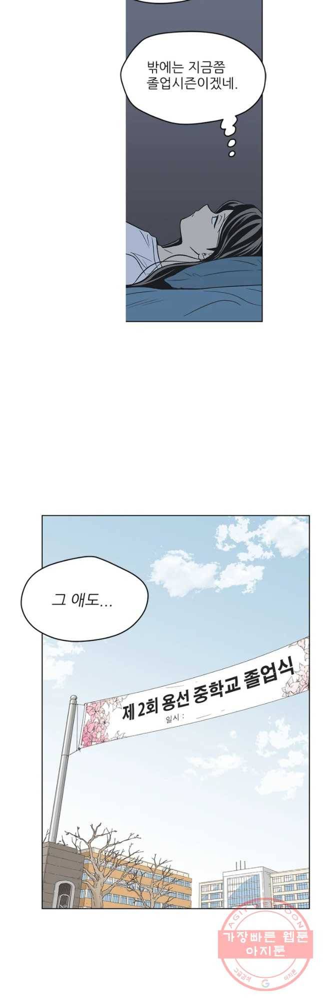 주간소년열애사 193화 6