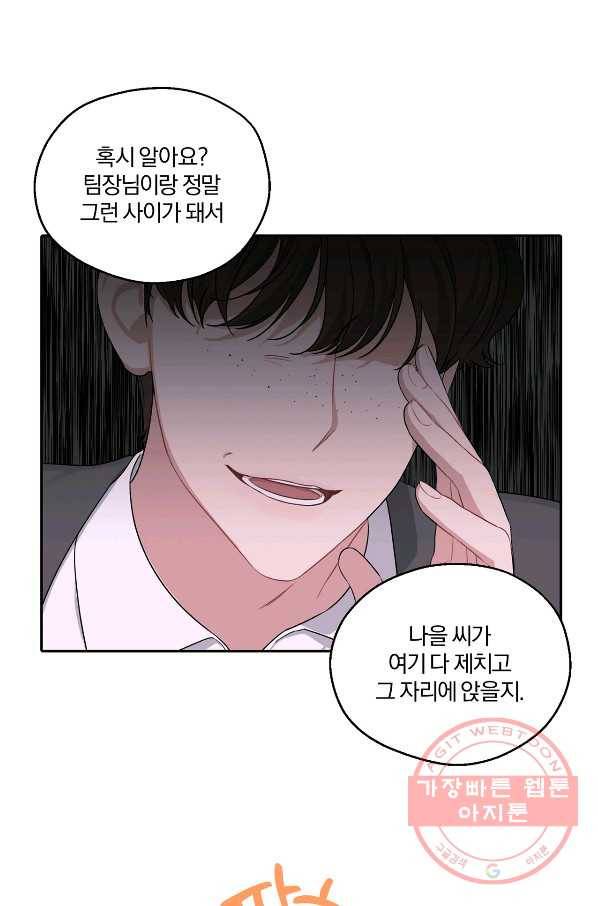 상사가 나를 덕질한다 24화 1
