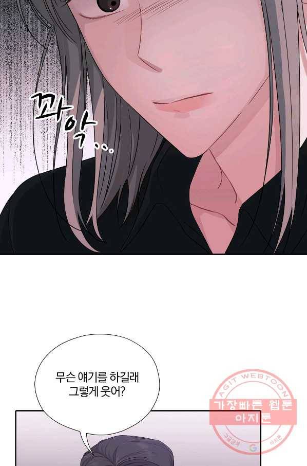 상사가 나를 덕질한다 24화 4