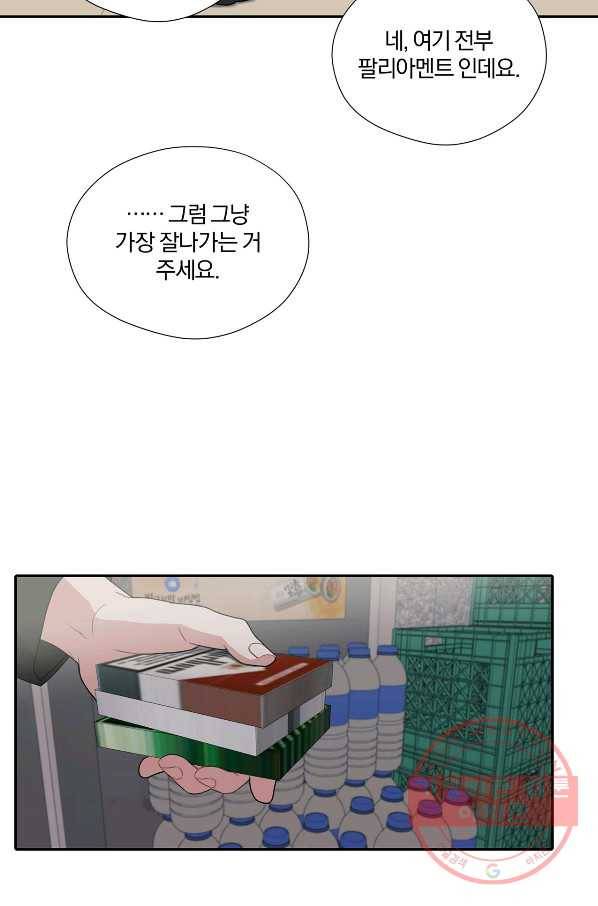 상사가 나를 덕질한다 24화 60