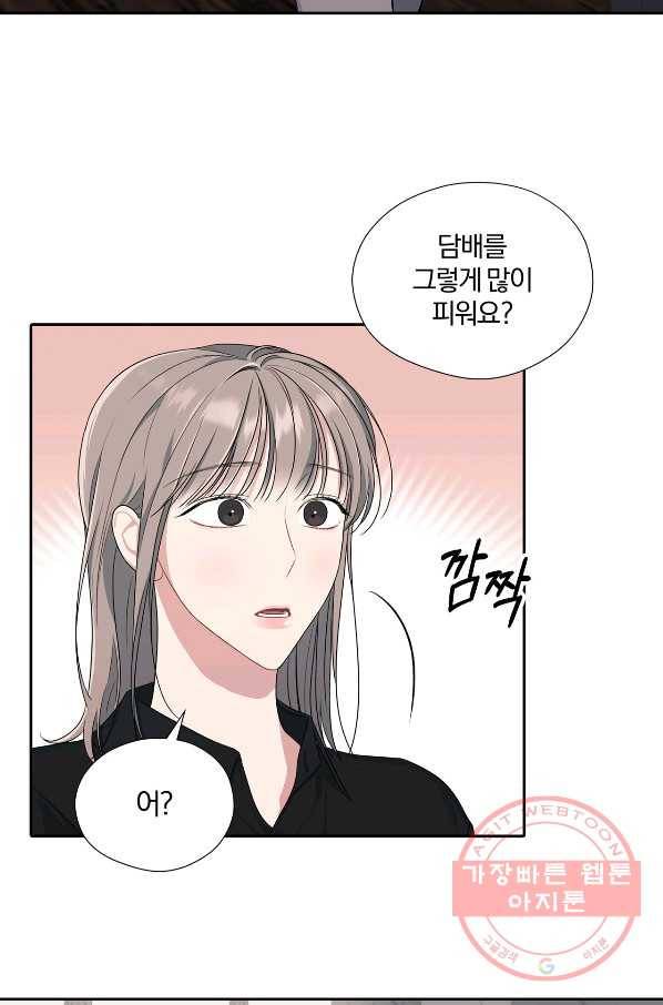 상사가 나를 덕질한다 24화 62