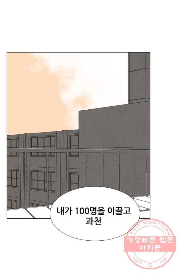 고교정점 272화 관계 1