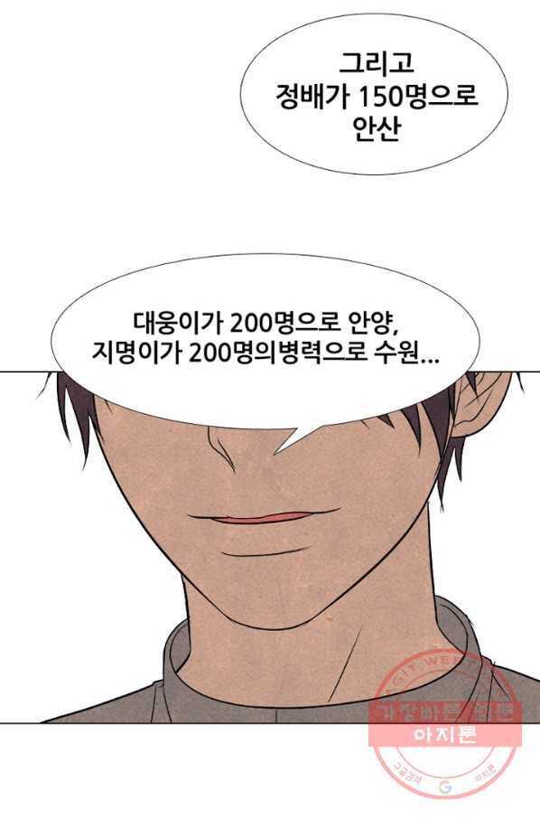 고교정점 272화 관계 2