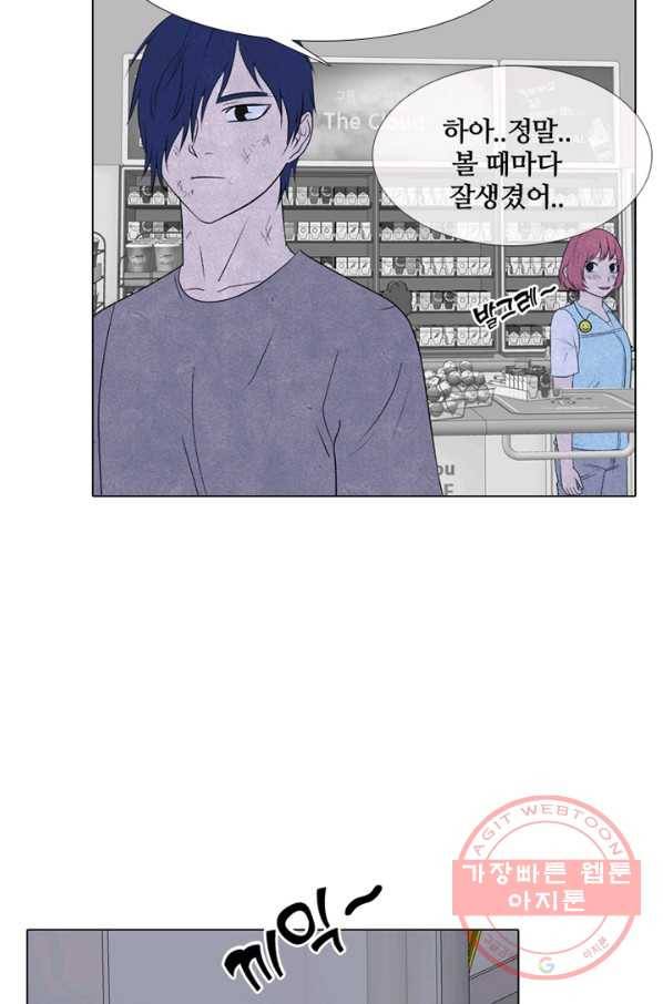 고교정점 272화 관계 9