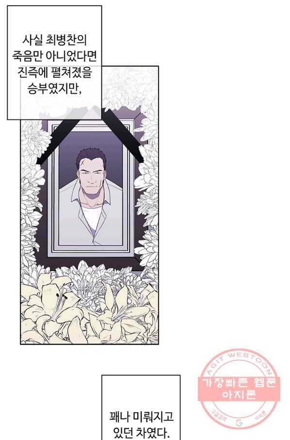 나 혼자 소설 속 망나니 86화 3