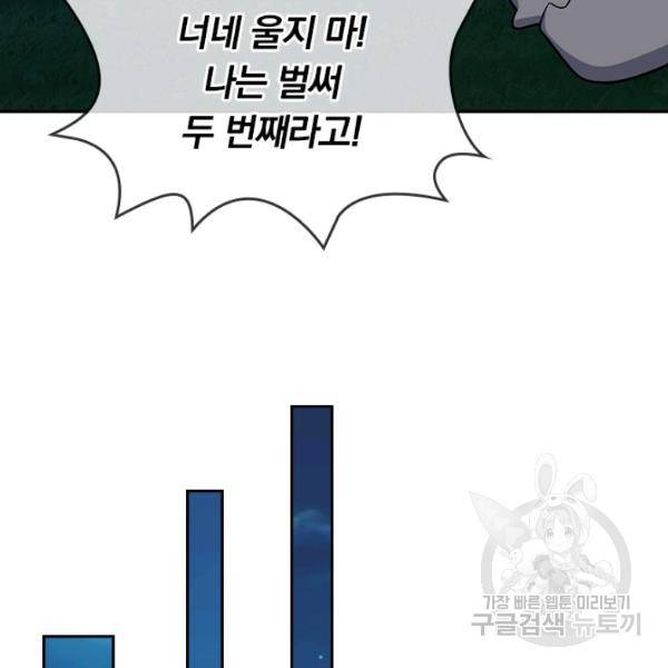악역 플레이어는 강해지고 싶다 78화 53