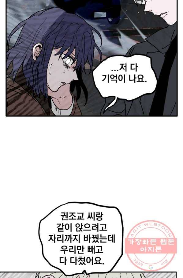 나는 너를 모른다 79화 11