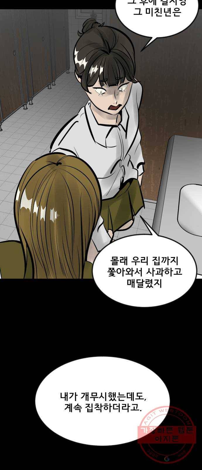 베스트 프렌드 4화. 들통난 거짓말 2