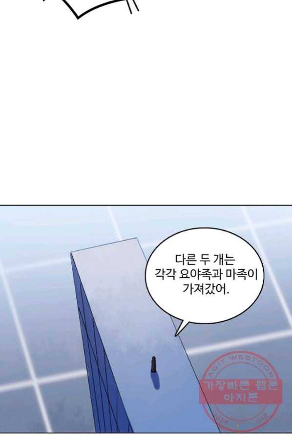 백련성신 599화 64