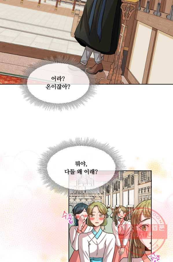 폭군 천제님께 간택되기 싫었습니다만 8화 4