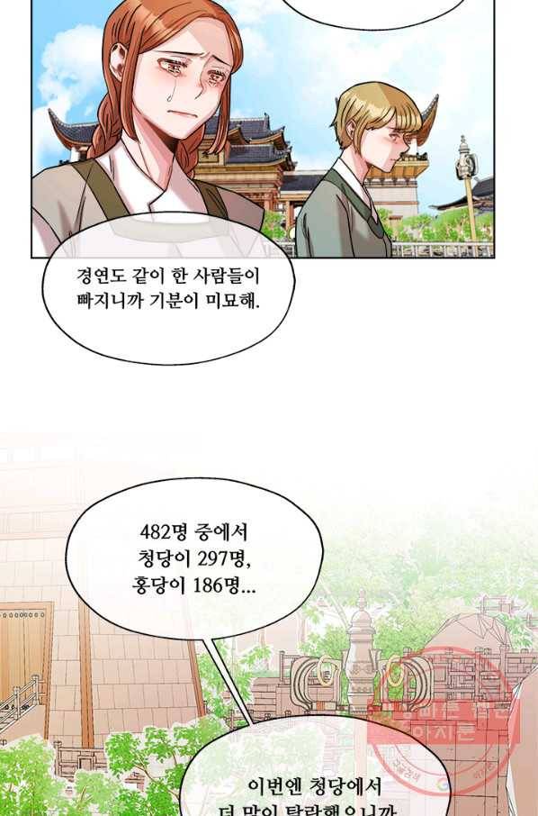 폭군 천제님께 간택되기 싫었습니다만 18화 6