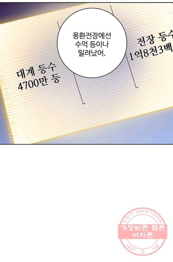 백련성신 607화 80