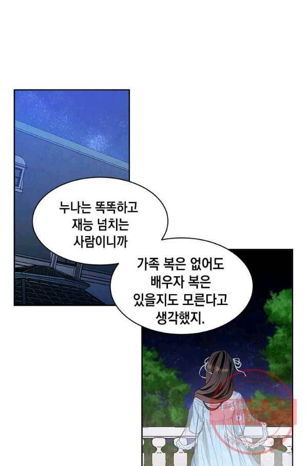 후작가의 역대급 막내아들 17화 46