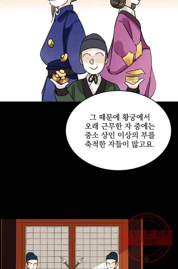 황태자의 첩 6화 17