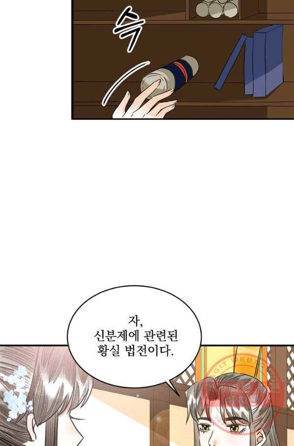 황태자의 첩 6화 22
