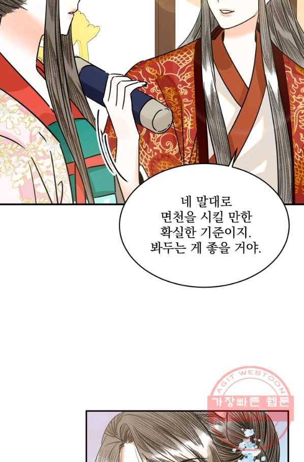 황태자의 첩 6화 23