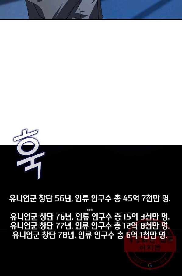 흙수저, 시스템에게 선택받다 80화 4