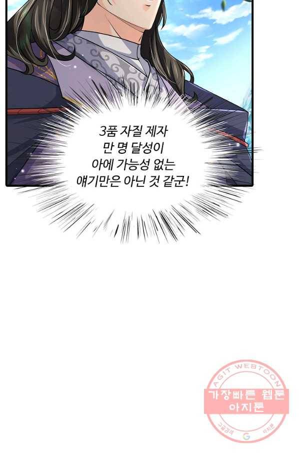 악인 장문의 귀환 28화 99