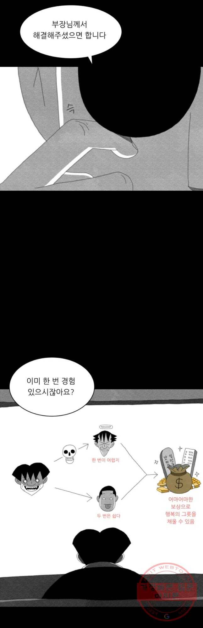 해피하우스 40화 사서고생 3