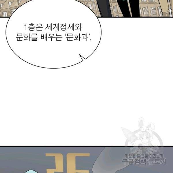 흙수저에서 최강 투신으로 21화 7